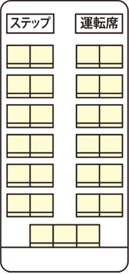 シート配列図