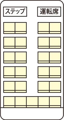 シート配列図